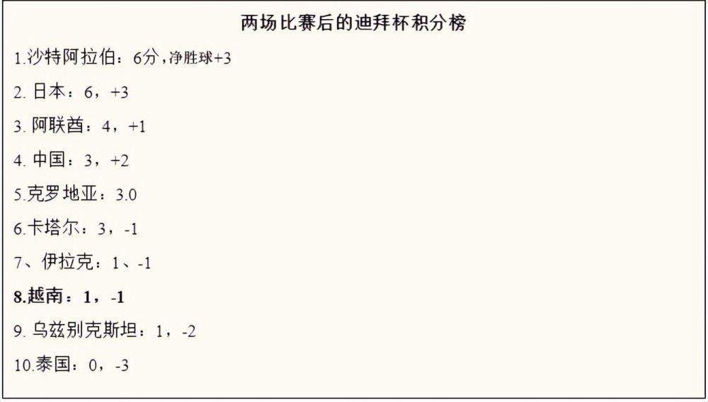 接受Pressing采访时，尤文名宿拉瓦内利谈到了关于尤文图斯和国际米兰的话题。